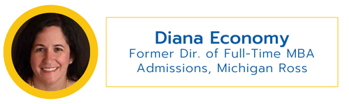Diana Economy Podcast Image